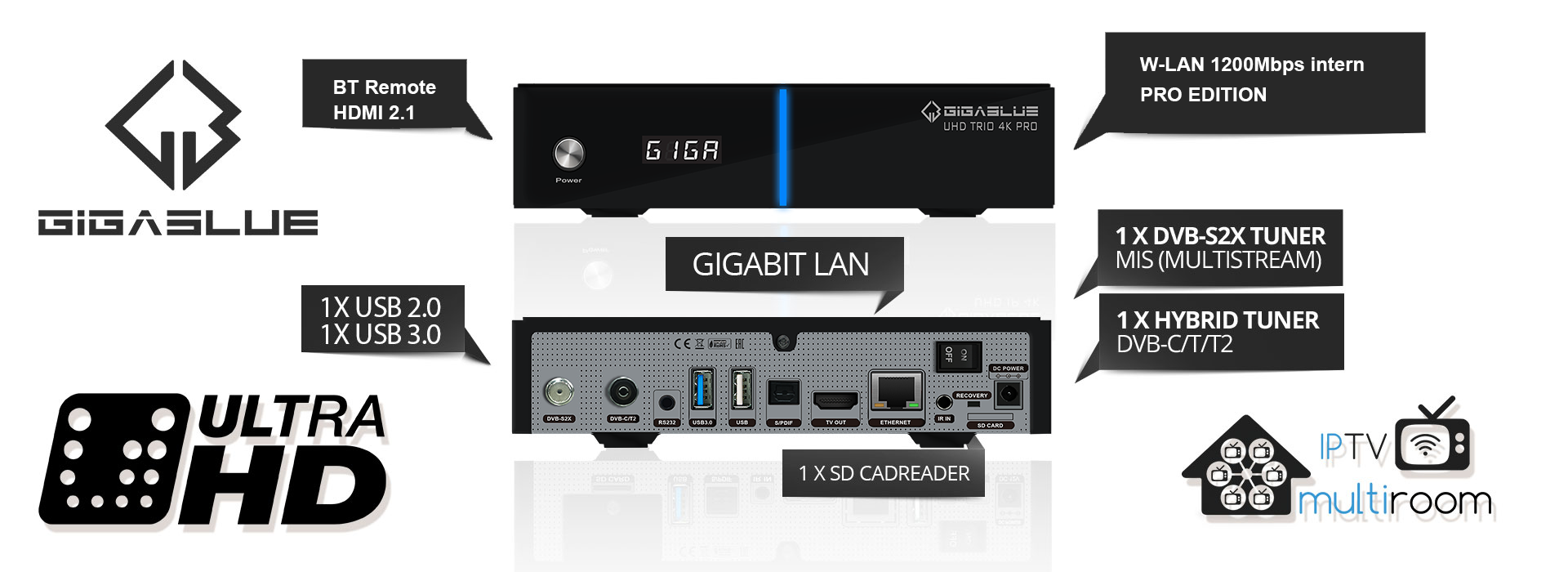 GigaBlue UHD Trio 4K PRO E2 Linux Receiver 1x DVB S2X 1x DVB C T2 