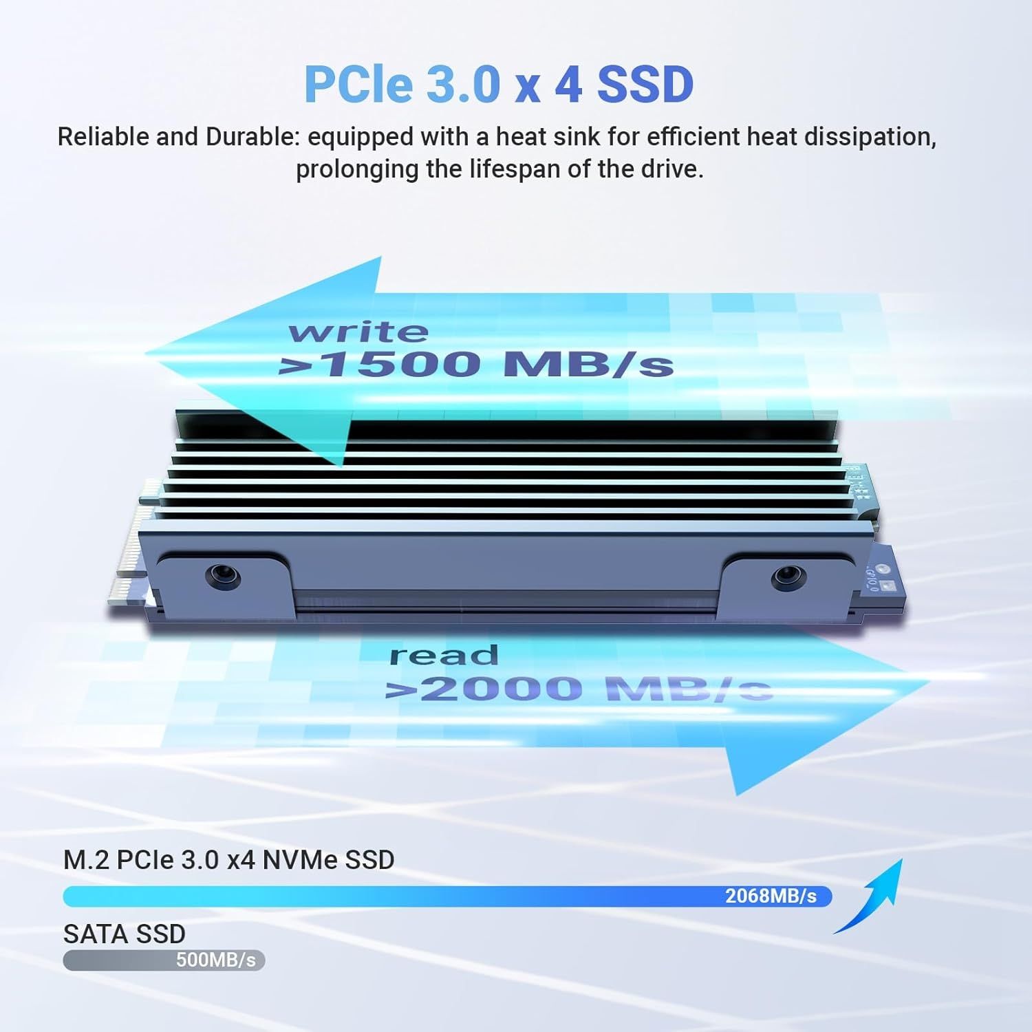 MINIX NEO Z150-0dB Mini PC, Intel N150, 16GB DDR4, 512GB M.2 PCIe Gen3 x 4 NVMe SSD Windows 11 Pro