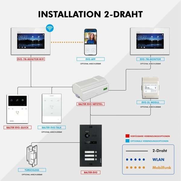 0663140856922 - Balter EVO Video Türsprechanlagen Schwarz Weiss Set 3 Familienhaus 3x 43“ Quick + 3x 7“ LCD Monitor