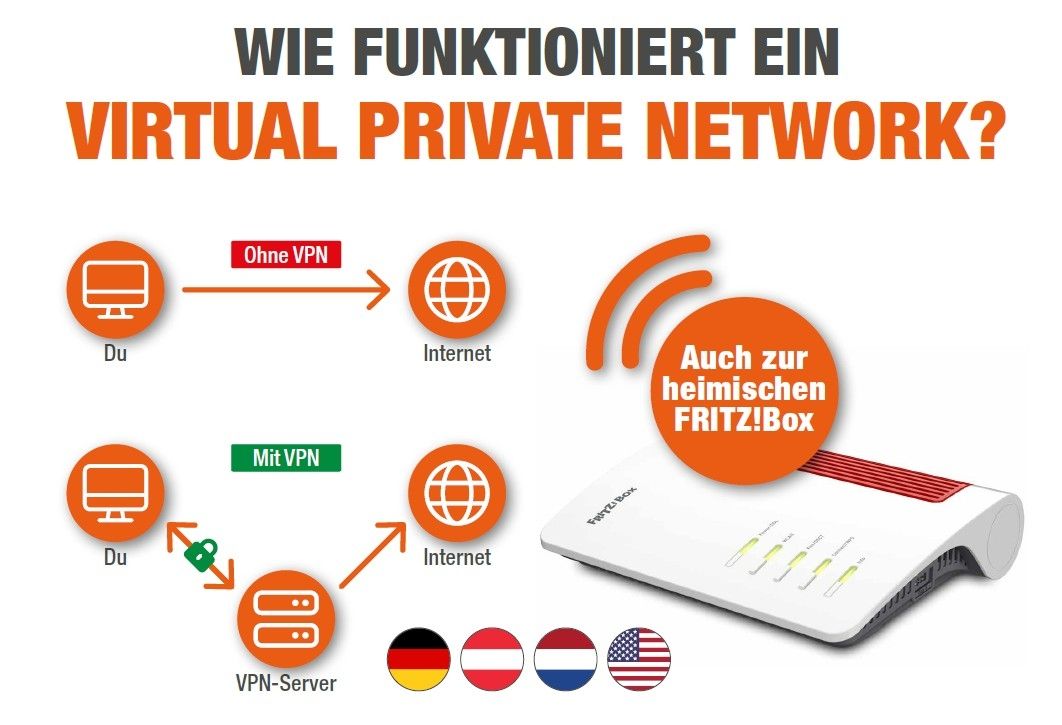 VPN / WireGuard Einrichtung für SELFSAT Firmware VPN / WireGuard Einrichtung für SELFSAT Firmware