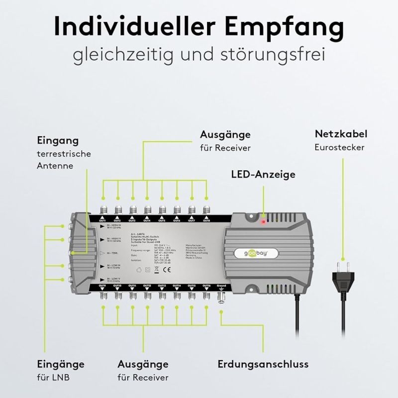Goobay Sat-Multischalter 5/16 5in/16out silbergrau, Verteiler für max. 16Teilnehmer von 1 Satelliten