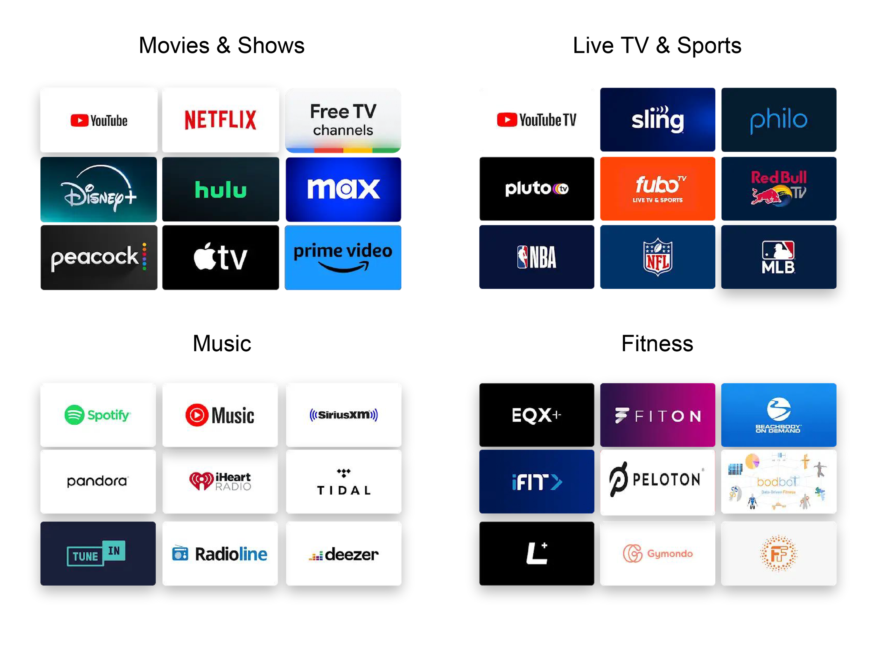 Homatics Box 4K V2 Google TV Mediaplayer 4K UHD, HDR, 5GHz WiFi, Bluetooth, Sprachfernbedienung