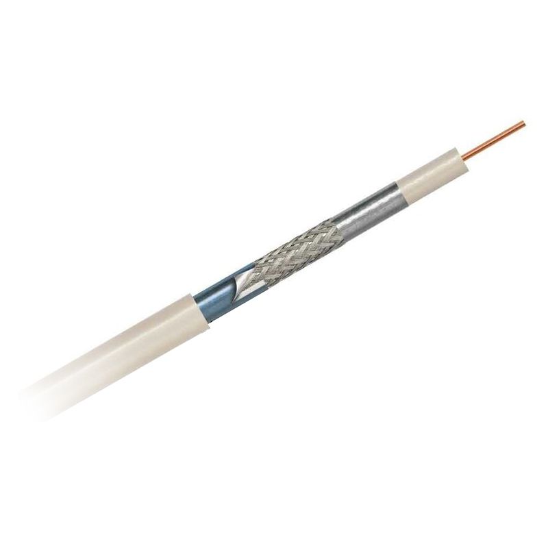 Premium Class A++ Koaxialkabel TRB120+ Vollkupfer 3-fach geschirmt Einwegspule