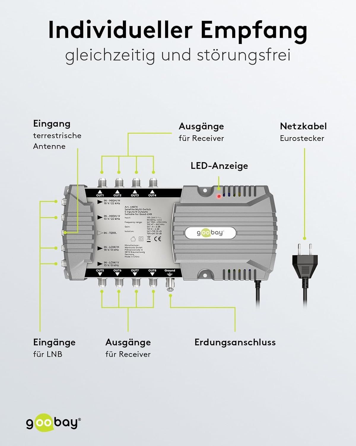 Goobay Sat-Multischalter 5/8 5in/8out silbergrau, Verteiler für max. 8 Teilnehmer von 1 Satelliten