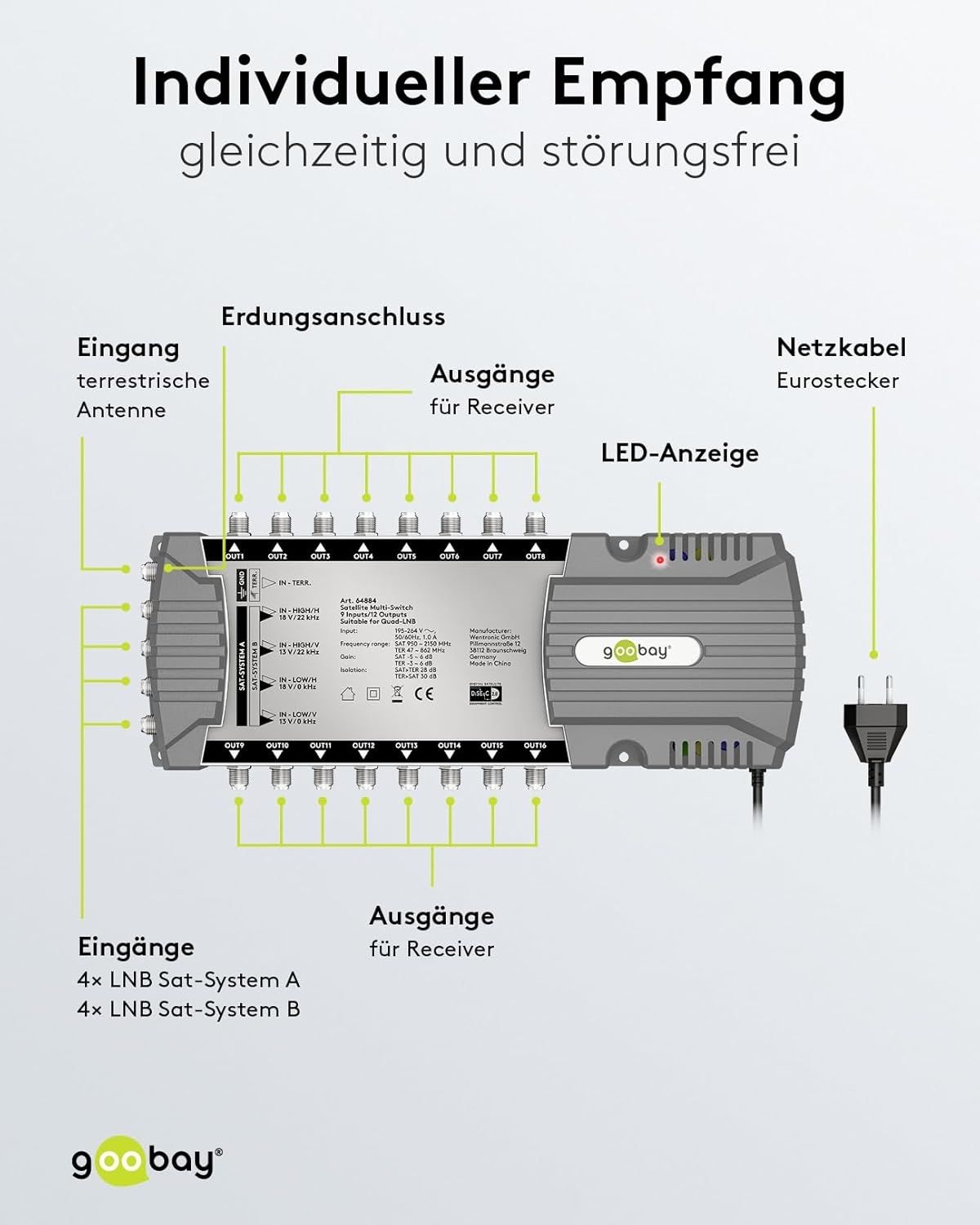 Goobay Sat-Multischalter 9/16 9in/16out silbergrau, Verteiler für max. 16Teilnehmer von 2 Satelliten