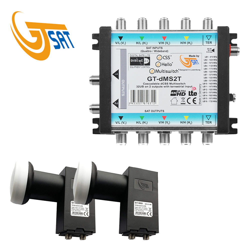 Inverto Unicable II IDLU UWT110 CUO1O 32P Multischalter 5/32 Wideband / Quattro